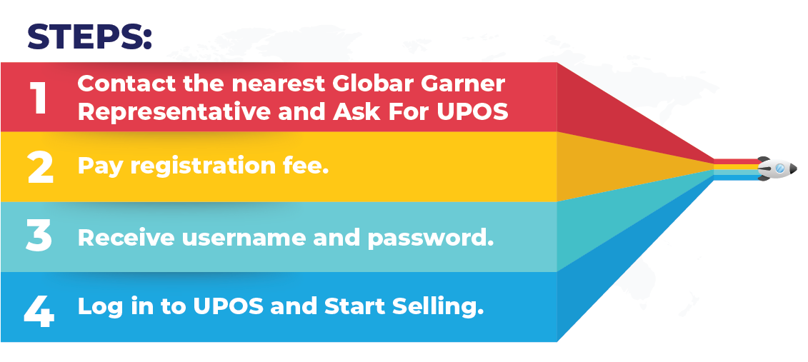 upos process