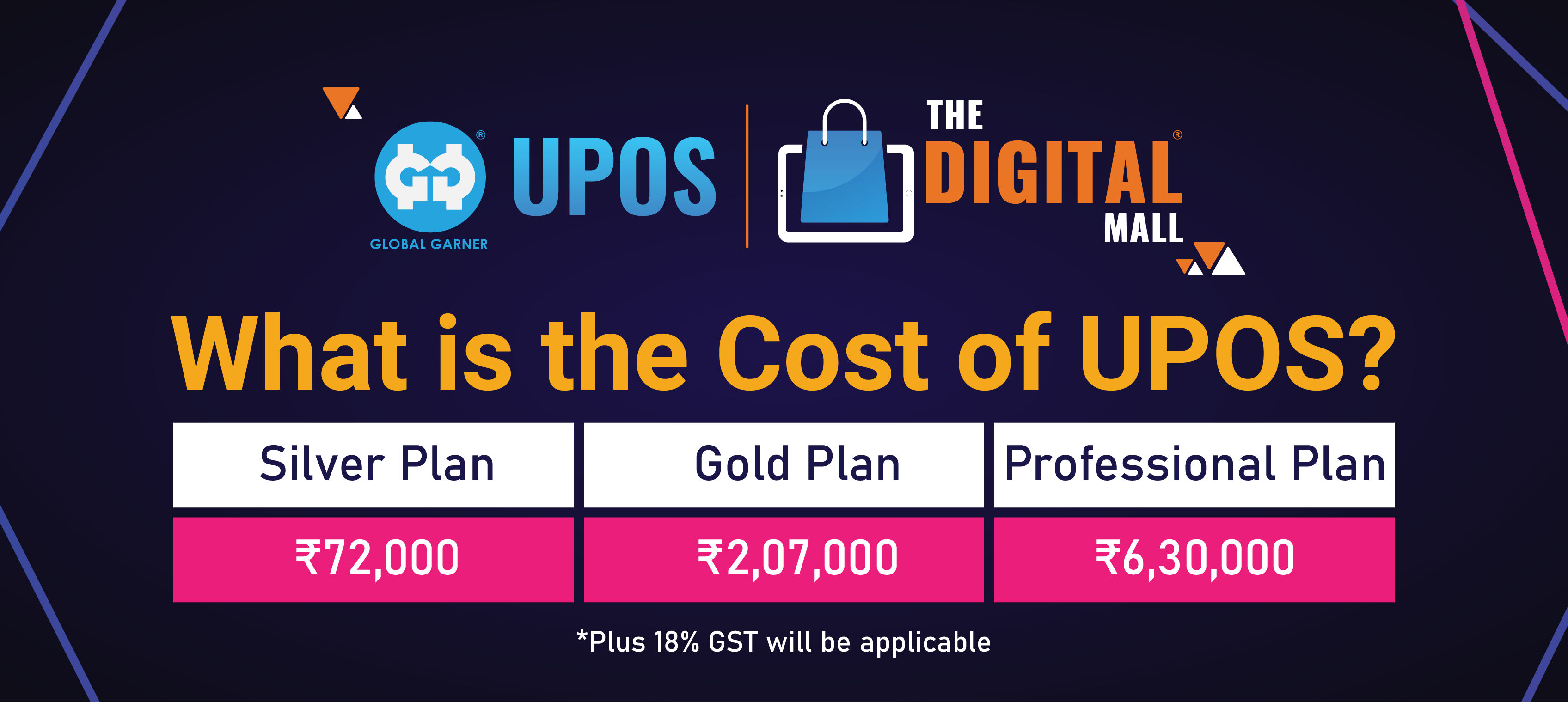 cost of UPOS