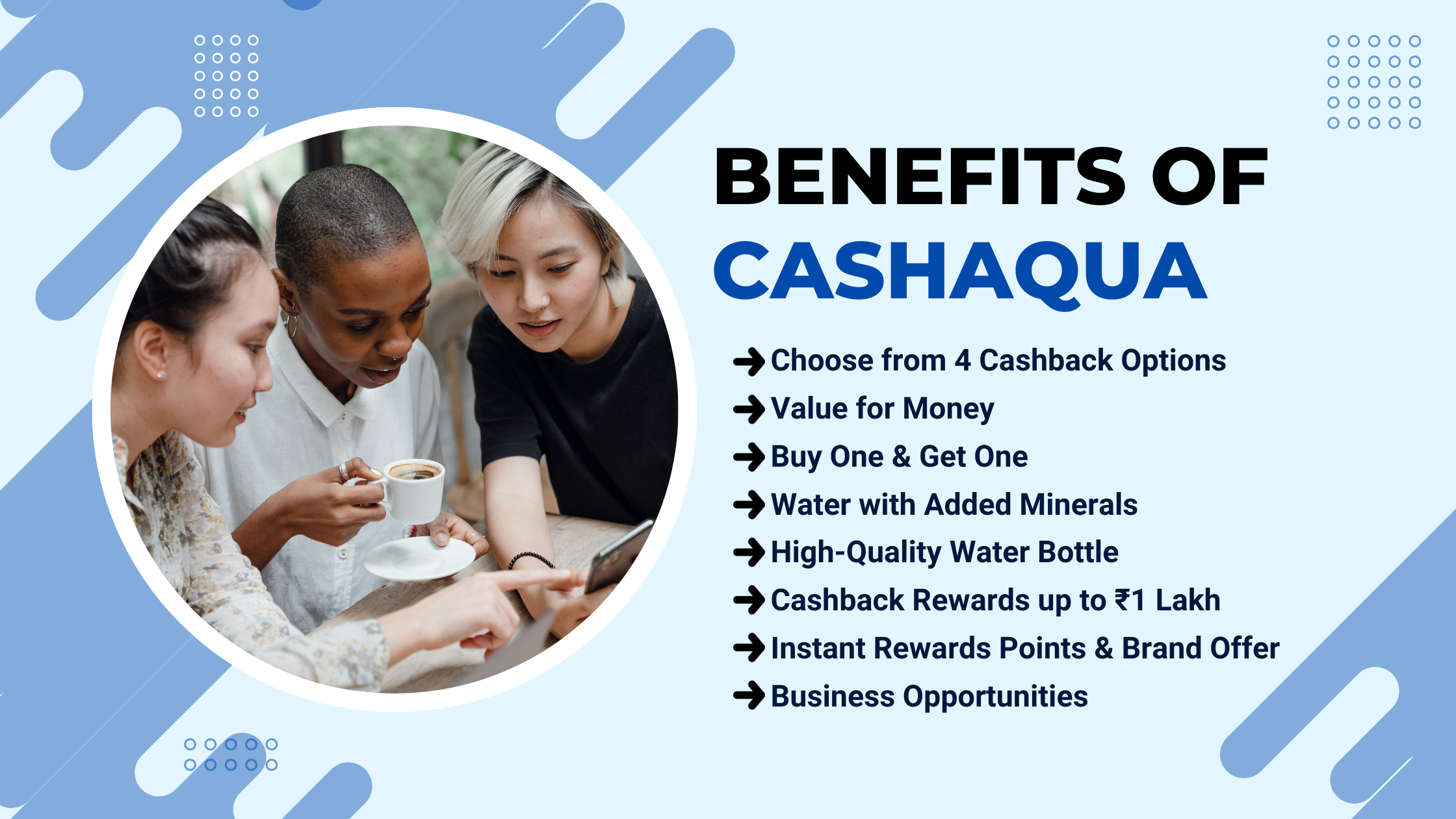 Benefits of CashAqua